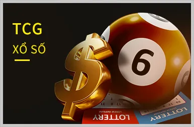 Bảo mật thông tin GD365